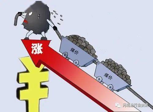 中国推动制浆造纸工业煤改气